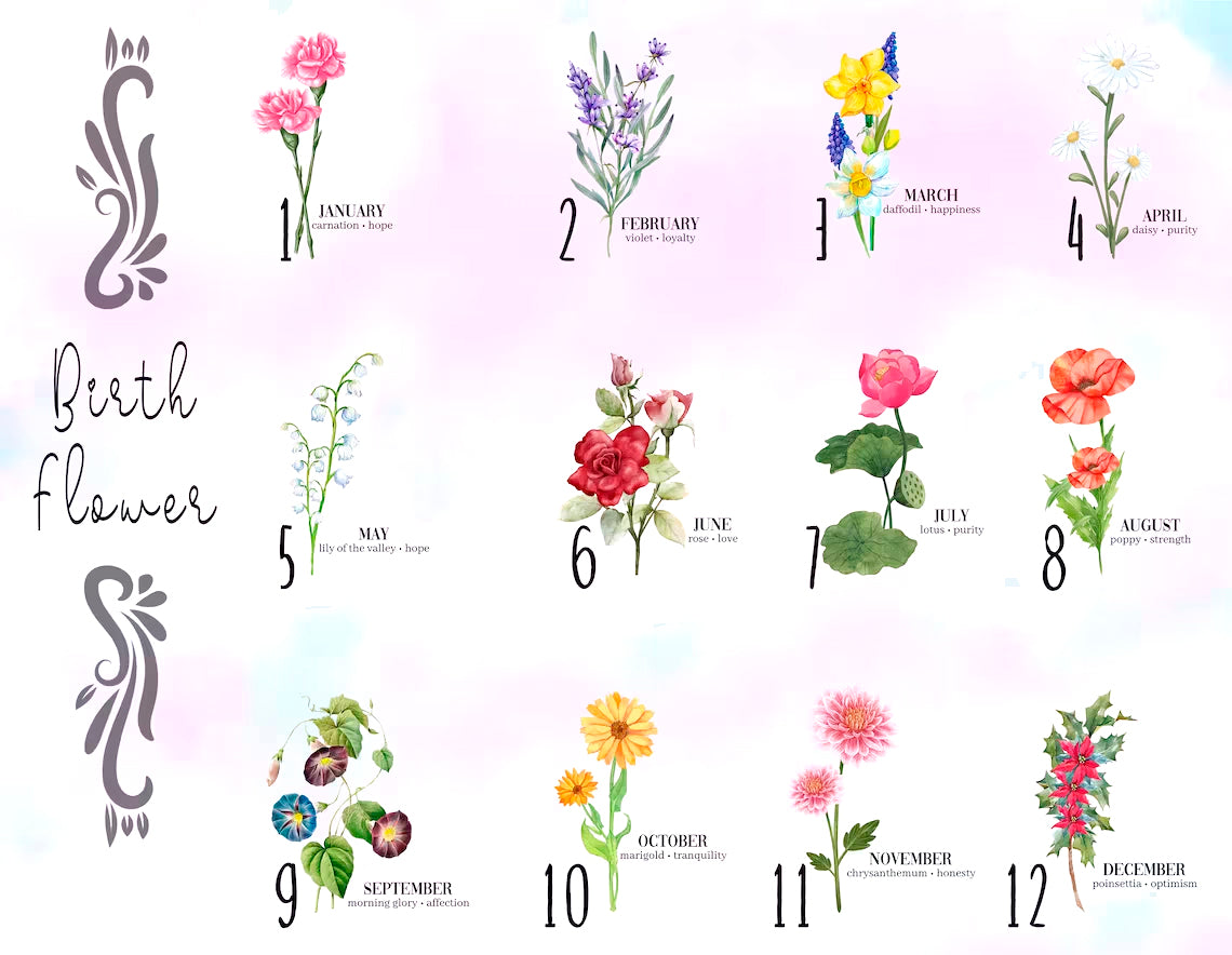 Bundle Personalized Grandma's Garden Png, Mother's Day Png