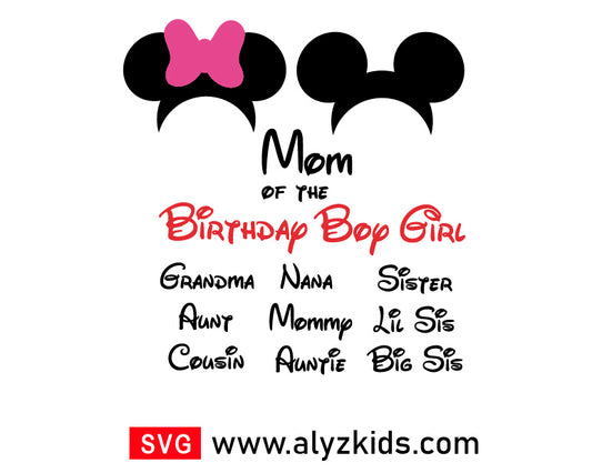Mickey Birthday Family Svg Free, Disney Birthday Svg Free
